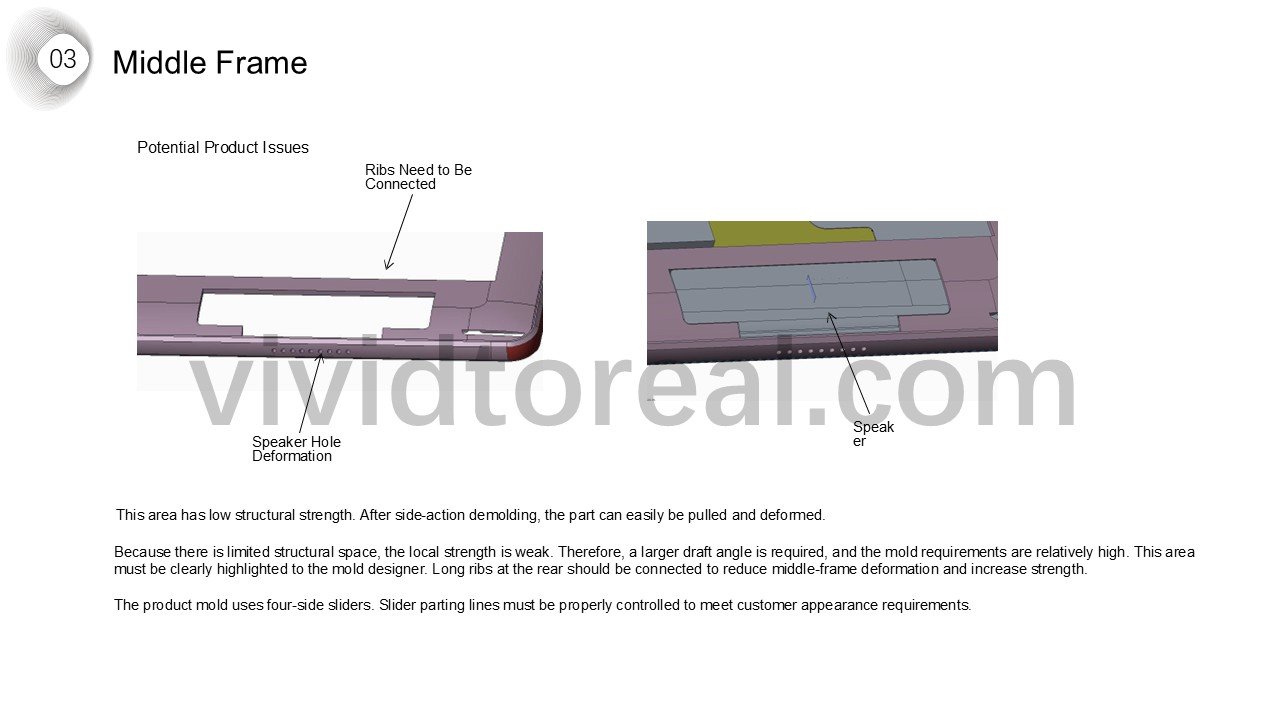 Structural Design